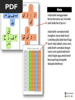 2 Dadu Huruf Vokal Dan Konsonan Jawi Pdf Pdf