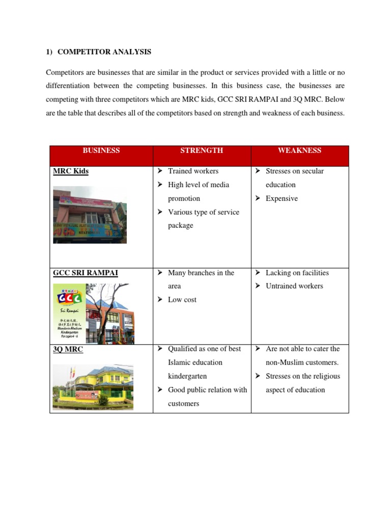 1) Competitor Analysis Business Strength Weakness PDF Sole