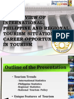An Overview of International, Philippine and Regional Tourism Situationer/ Career Opportunities in Tourism