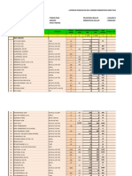 Apotek Lplpo Jan 2017