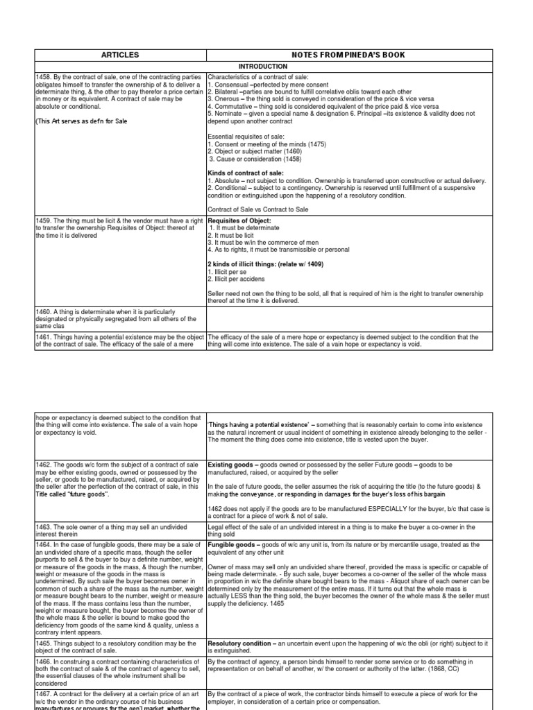 Articles Notes From Pineda S Book | PDF | Lease | Eminent Domain
