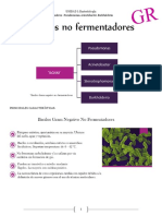 Bacilos No Fermentadores