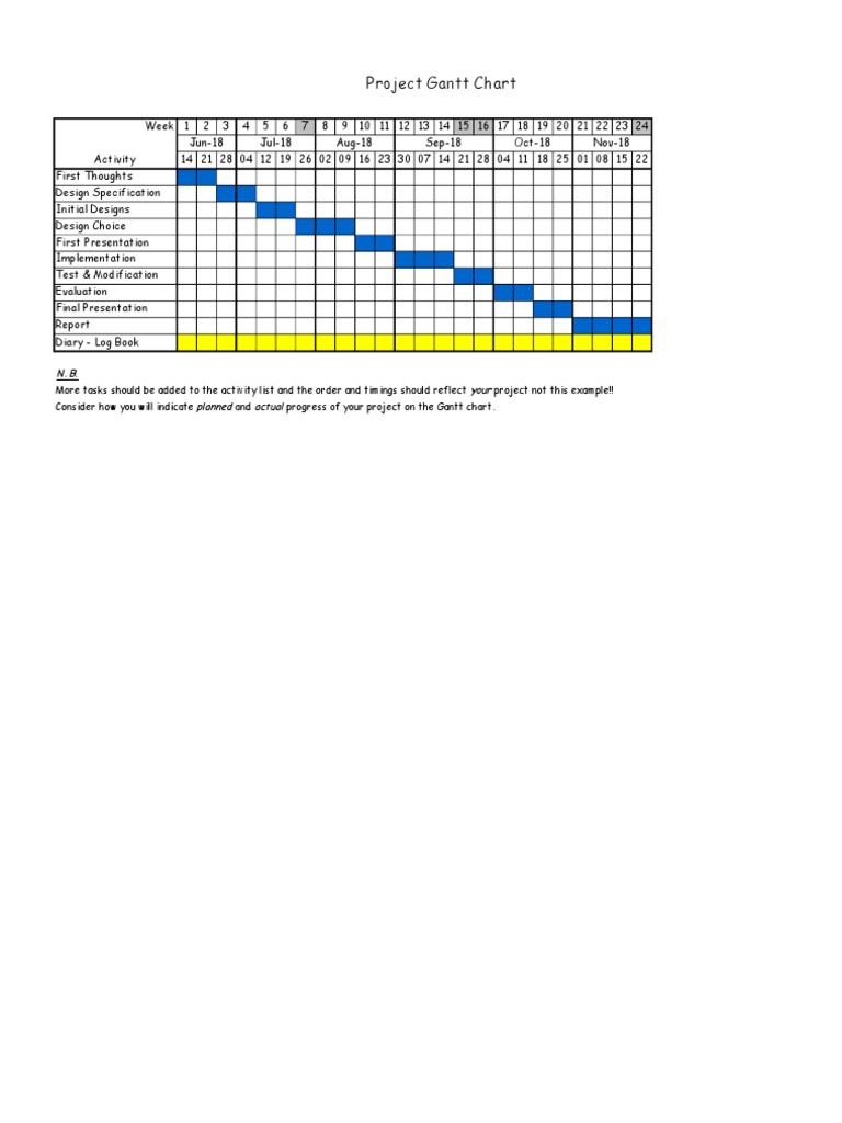 Gantt Chart Engineering Project - Vrogue.co
