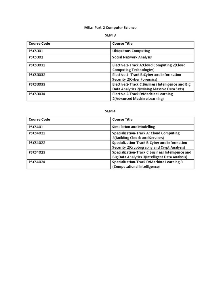 Computer Science Courses SEM 3 & 4 | PDF | Teaching Methods & Materials ...