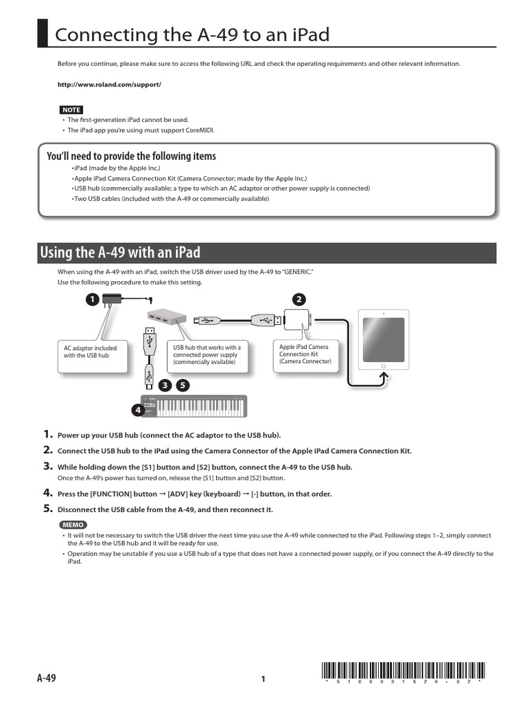 Roland A49 & IPad PDF I Pad Usb