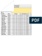 Planilla de Calificacion