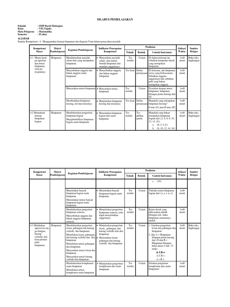 TOSECRETPLACE Contoh Layang Ganep Singkat