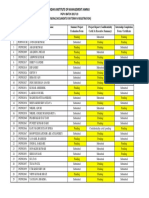 Pending Documents - PGP II Term IV PDF
