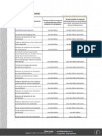 Tiempos Atencion Salud PDF