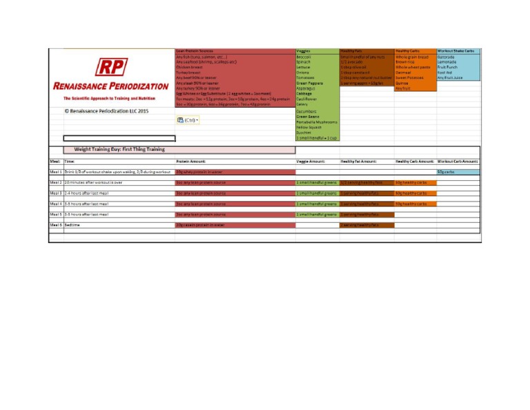 rp-diet-pdf