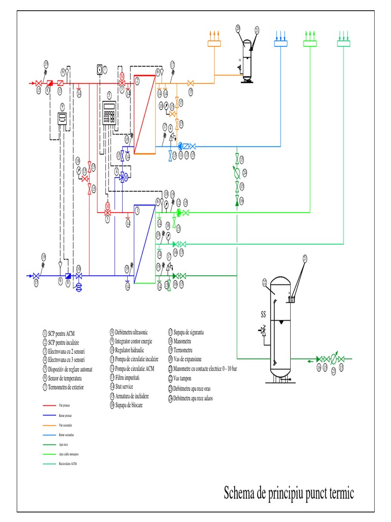 Schema PT Layout2 | PDF