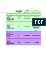 2016 Matrix Persons Tax Base