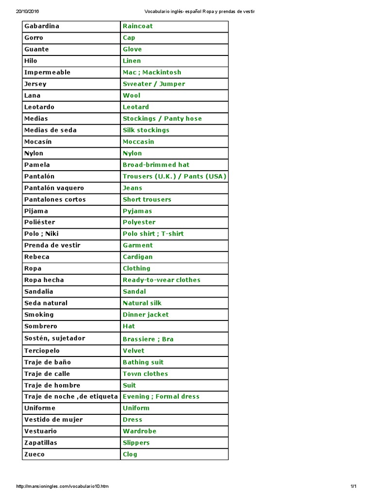 Vocabulario Inglés-Español Ropa y Prendas de Vestir2 | PDF