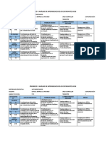 Progreso y Análisis de Aprendizajes de Los Estudiantes 2018