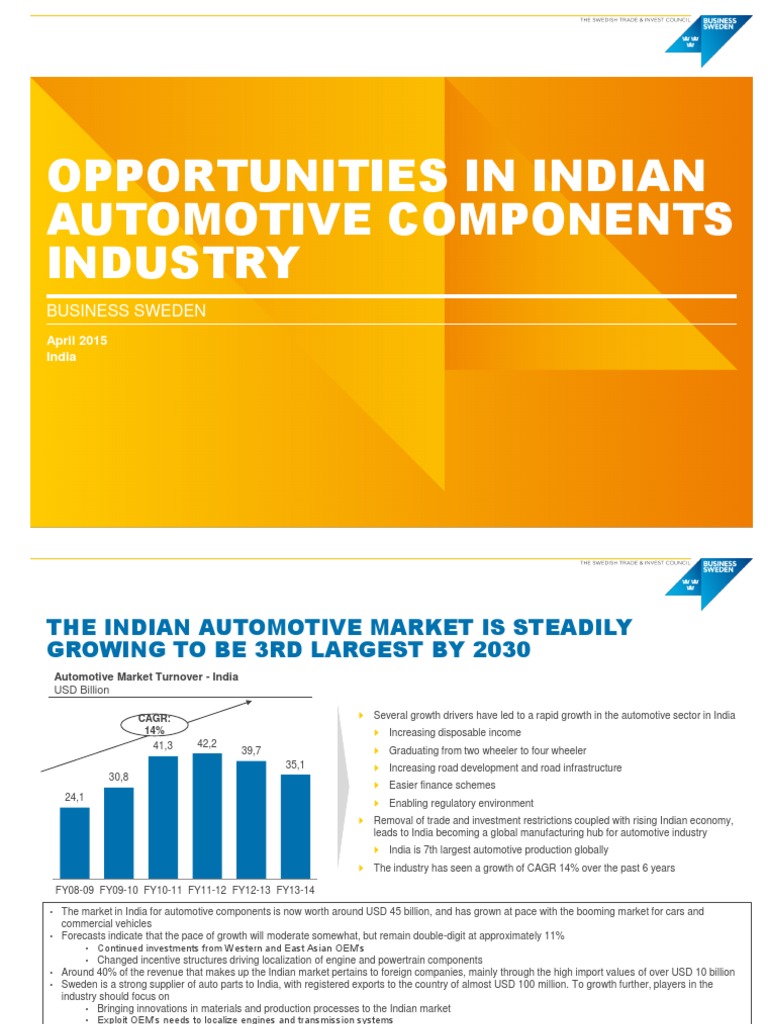 India: Size Of Automotive Components Market 2024 – GKAALN