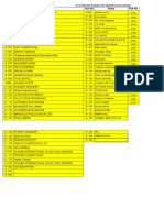 New Microsoft Office Excel Worksheet