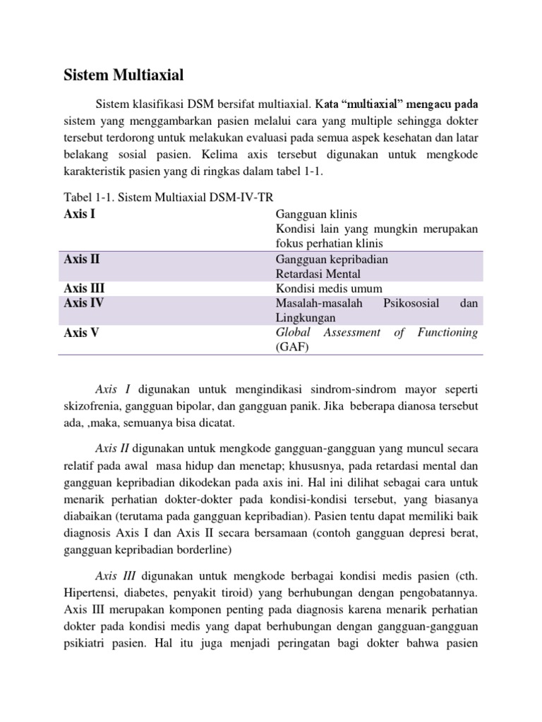 Sistem Diagnostik Multiaxial DSM-IV | PDF | Pengembangan Diri