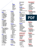 PC 12 Normal Procedures Pages 1 2 Updated 2-27-14 Copy 2