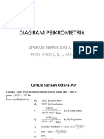 Zeolit Untuk Mengurangi Kesadahan Air (Ruliasih, 2001)