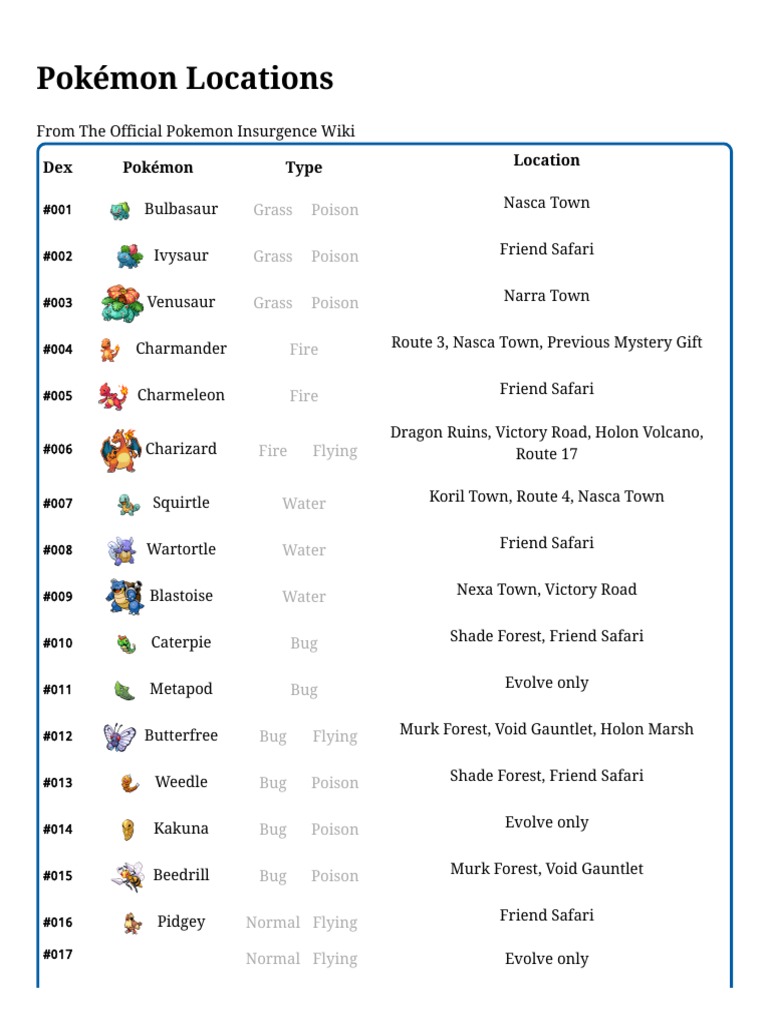 Mega Banette (Duel 412) - Bulbapedia, the community-driven Pokémon  encyclopedia