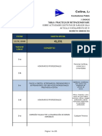 Tabla de Retenciones Islr 500