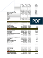 Annual financial report comparison