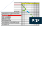 Draft Schedule IFR Commissioning Support