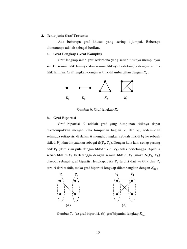 Jenis-Jenis Graf dalam Teori Graf | PDF | Metode & Bahan Ajar