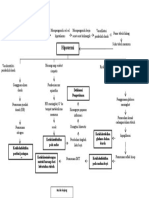 Pathway Hipotermia FIX.doc