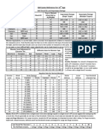 13th Age - Tool - GM Game Reference.pdf