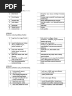 LATIHAN 1 (Peribahasa Pel