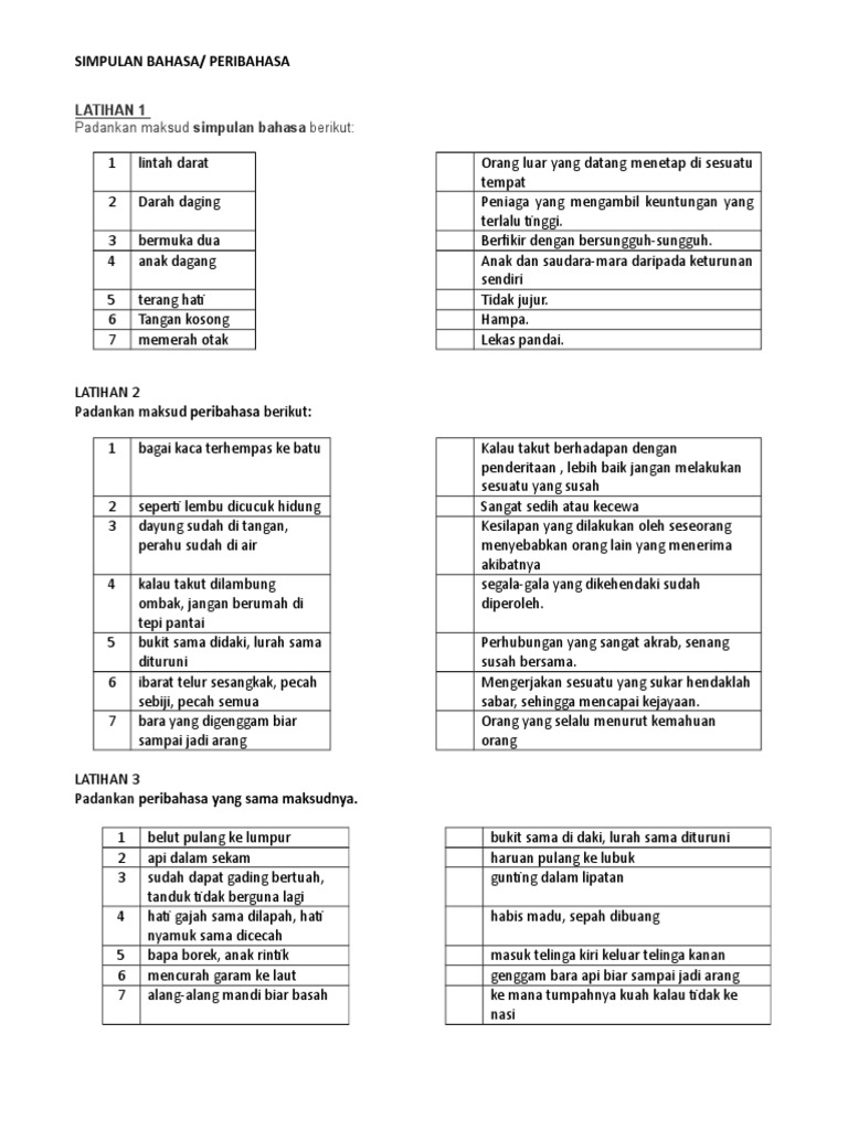 Latihan 1 Peribahasa Pel