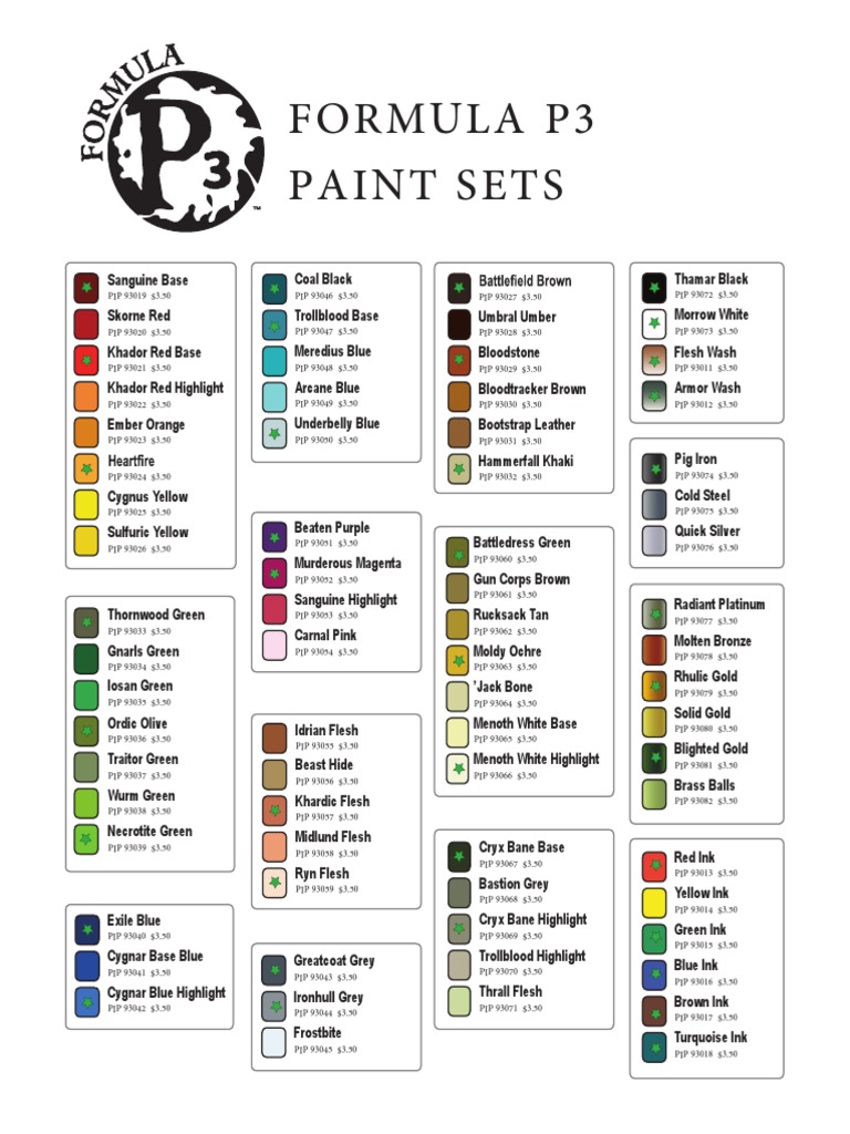 Formula P3 Paint Reference Sheet Selection PDF Art Materials Color