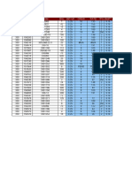 Series SO Item BAL Crew Rate Cpxlshift: Set-Up