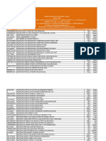 Listado Spirit 2-3-12 PDF