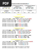 1ª Conjugação de Verbos - Ar