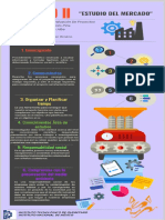 Infografia-Unidad II