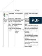 Pop 02 Glicemia Capilar PDF