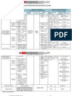 Ficha 1_Planificación reversa  MATRIZ blanco llenado el 5de marzo.docx