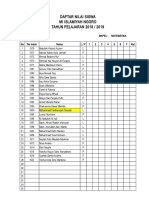 Daftar Nilai Kelas 1 - 6