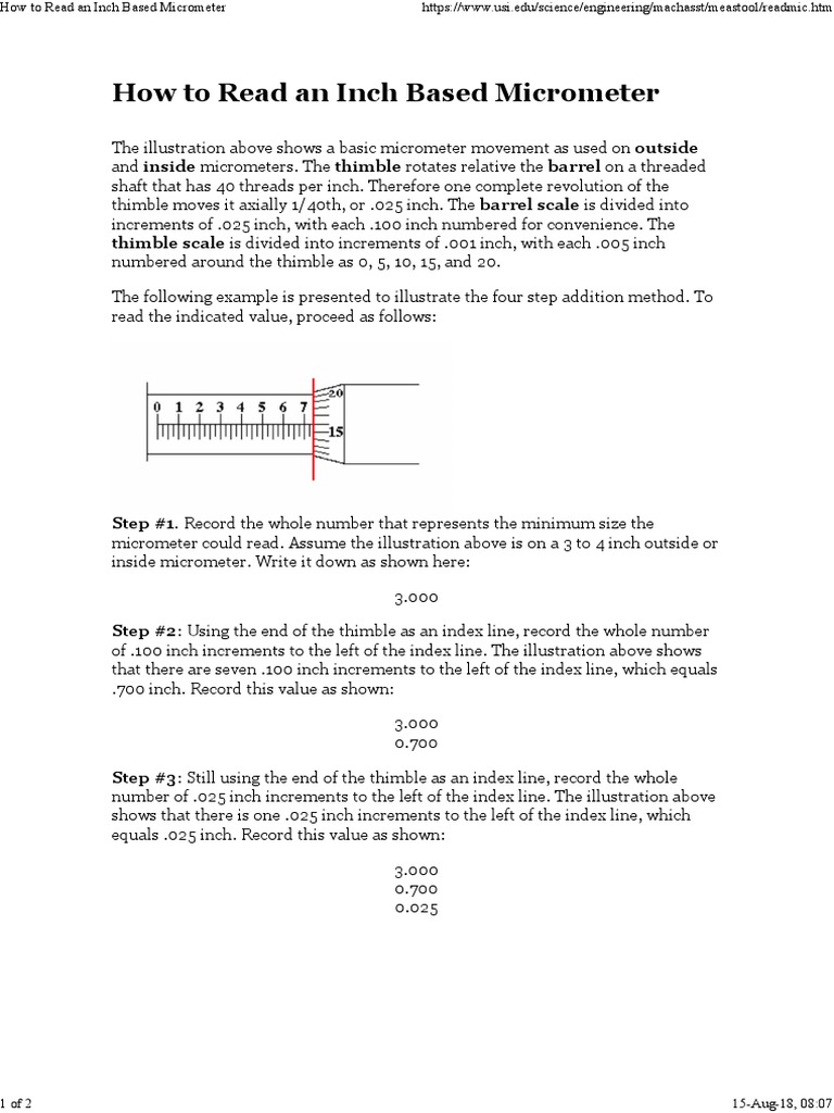 How To Read An Inch Based Micrometer PDF Teaching Mathematics