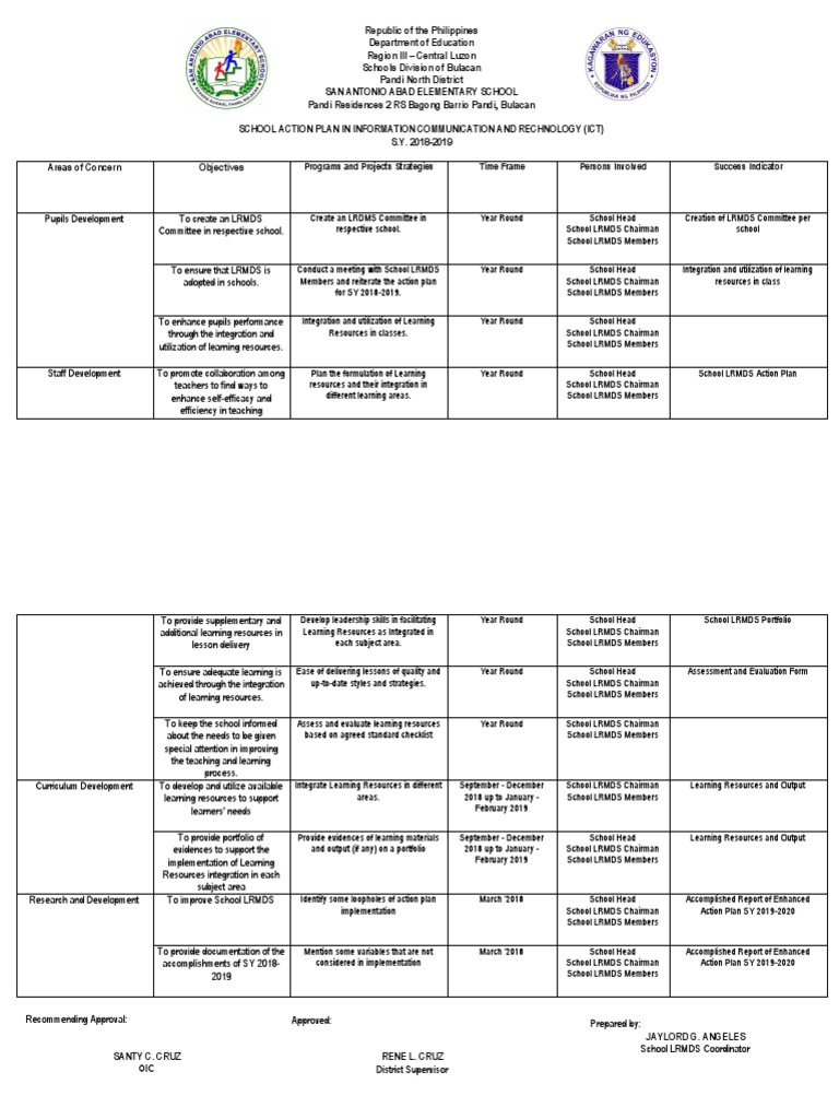 Ict action plan pdf educational technology learning
