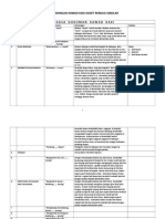 Bahasa-Hukuman-Kawad-Kaki-KRS.doc