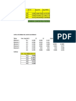 Analisis Vitamina C Antes y Despues de Pasteurizar (40-60) Piña Manzana Barras Deshidratadas