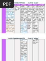Plan-1er-Grado-Bloque-5-Dosificación-2017-2018