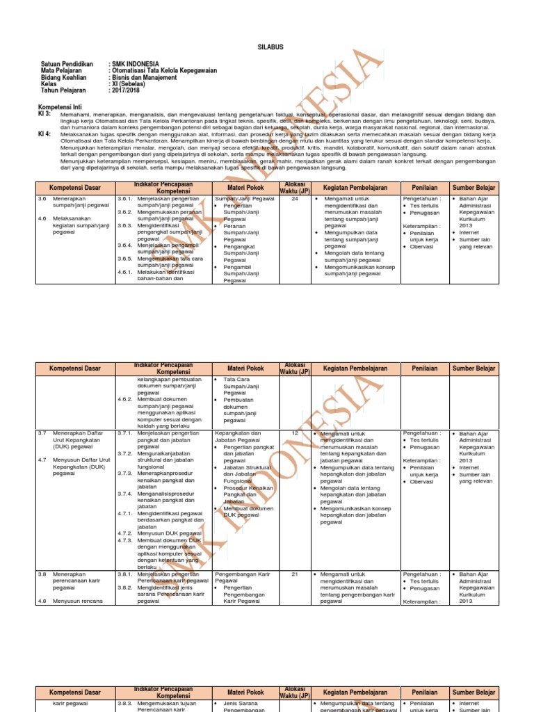 2 Silabus Otomatisasi Tata Kelola Kepegawaian Semester 2