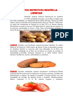 Alimentos Nutritivos Región La Libertad
