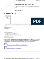 Arc Flash Ppe Requirements FR