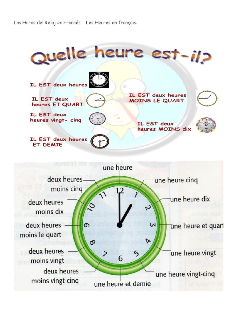 Las Horas del Reloj en Francés.docx Échecs Théorie