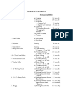 Equipment Perfect Norms.pdf